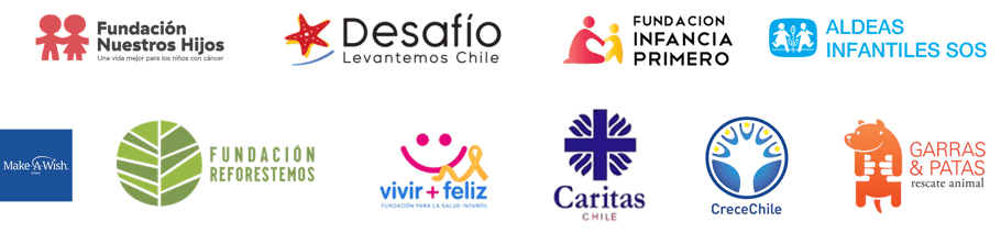 fundaciones-asociadas