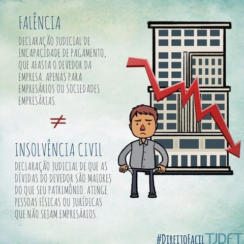 Falencia