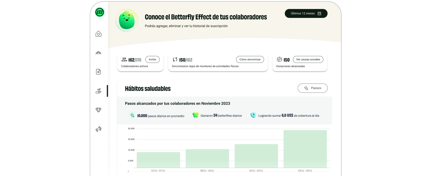 Insights y recomendaciones